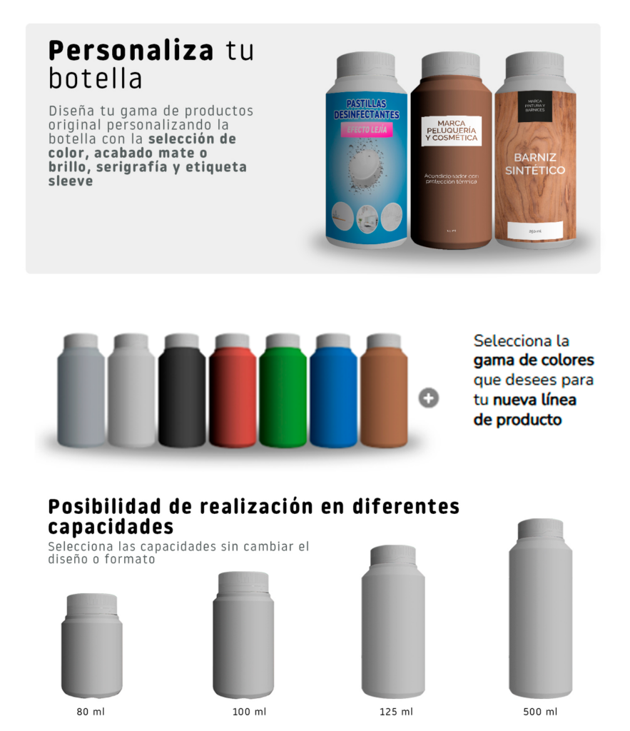 Personalización de la botella de 250 ml con rosca 38 ml