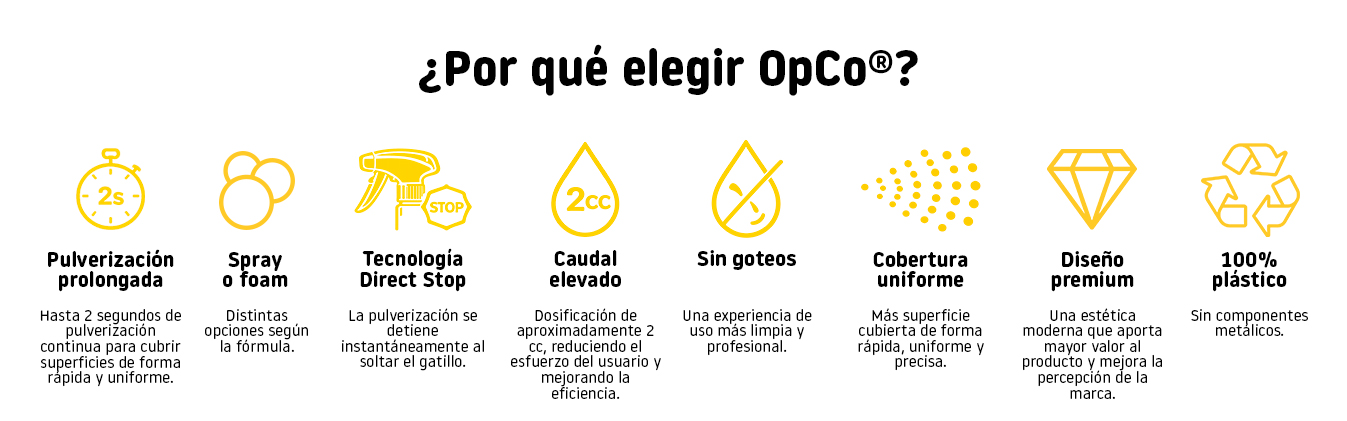 Ventajas de la pistola pulverizadora OpCo